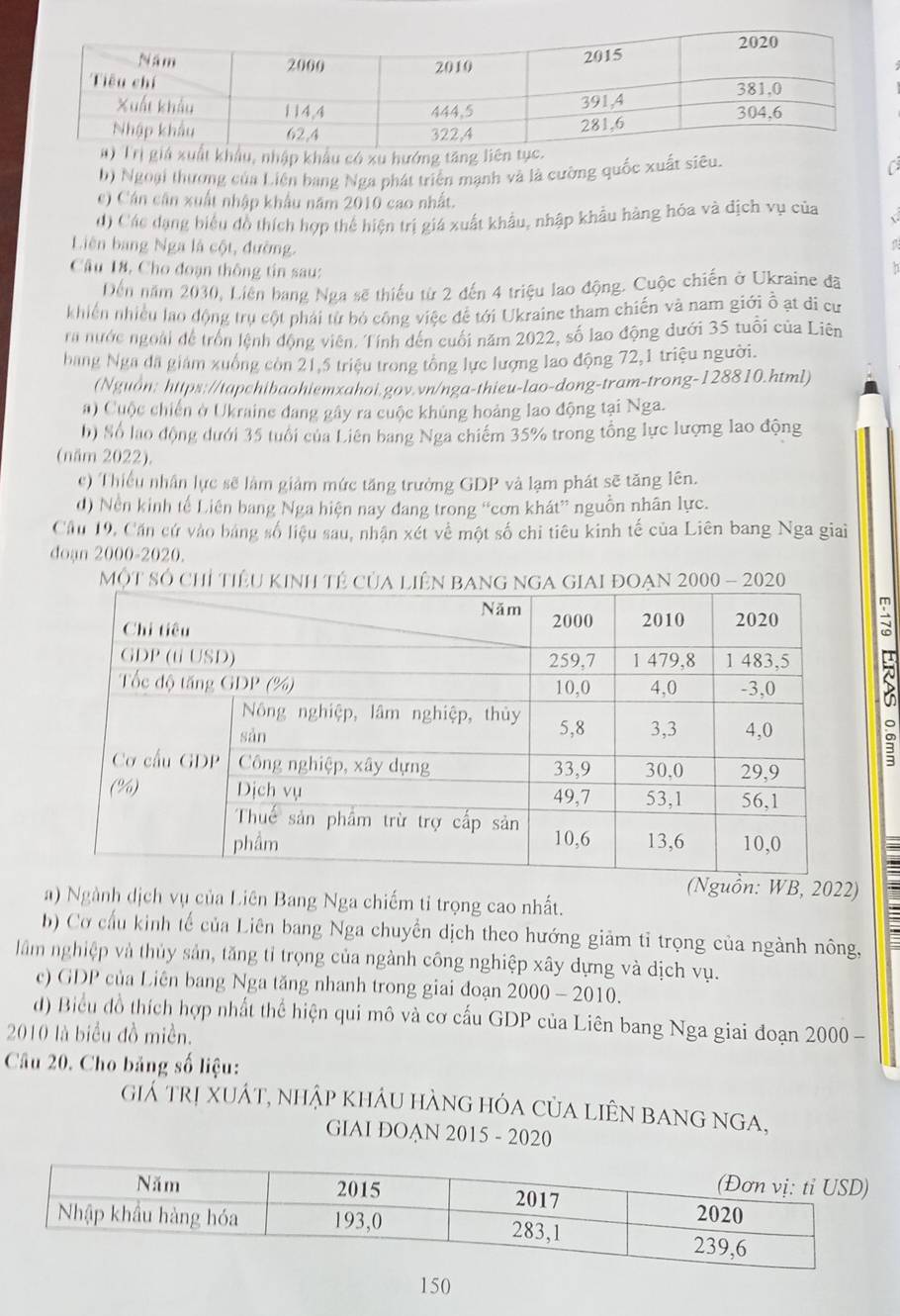 ập khẩu có xu hướng tăng li
b) Ngoại thương của Liên bang Nga phát triển mạnh và là cường quốc xuất siêu.
e) Cán cân xuất nhập khẩu năm 2010 cao nhất.
() Các đạng biểu đồ thích hợp thể hiện trị giá xuất khẩu, nhập khẩu hàng hóa và địch vụ của
Liên bang Nga là cột, đường.
Câu 18, Cho đoạn thông tin sau:
Đến năm 2030, Liên bang Nga sẽ thiếu từ 2 đến 4 triệu lao động. Cuộc chiến ở Ukraine đã
khiến nhiều lạo động trụ cột phái từ bỏ công việc để tới Ukraine tham chiến và nam giới ồ ạt di cư
ra nước ngoài để trồn lệnh động viên. Tính dên cuối năm 2022, số lao động đưới 35 tuổi của Liên
bang Nga đã giám xuồng còn 21,5 triệu trong tổng lực lượng lao động 72,1 triệu người.
(Nguồn: https://tapchibaohiemxahoi.gov.vn/nga-thieu-lao-dong-tram-trong-128810.html)
a) Cuộc chiến ở Ukraine đang gây ra cuộc khủng hoảng lao động tại Nga.
b) Số lao động dưới 35 tuổi của Liên bang Nga chiếm 35% trong tổng lực lượng lao động
(năm 2022).
c) Thiếu nhân lực sẽ làm giảm mức tăng trường GDP và lạm phát sẽ tăng lên.
) Nền kinh tế Liên bang Nga hiện nay đang trong “cơn khát” nguồn nhân lực.
Cầu 19, Căn cứ vào bảng số liệu sau, nhận xét về một số chi tiêu kinh tế của Liên bang Nga giai
đoạn 2000-2020.
Một số chỉ tiêu kin 2000 - 2020
(Nguồn: WB, 2022)
a) Ngành dịch vụ của Liên Bang Nga chiếm tỉ trọng cao nhất.
b) Cơ cấu kinh tế của Liên bang Nga chuyển dịch theo hướng giảm tỉ trọng của ngành nông,
lâm nghiệp và thủy sản, tăng tỉ trọng của ngành công nghiệp xây dựng và dịch vụ.
c) GDP của Liên bang Nga tăng nhanh trong giai đoạn 2000 - 2010.
d) Biểu đồ thích hợp nhất thể hiện qui mô và cơ cấu GDP của Liên bang Nga giai đoạn 2000 -
2010 là biểu đồ miền.
Câu 20. Cho bảng số liệu:
giá trị xuát, nhập khảu hàng hóa củA liêN bANG NGA,
GIAI DOAN 2015 - 2020
150