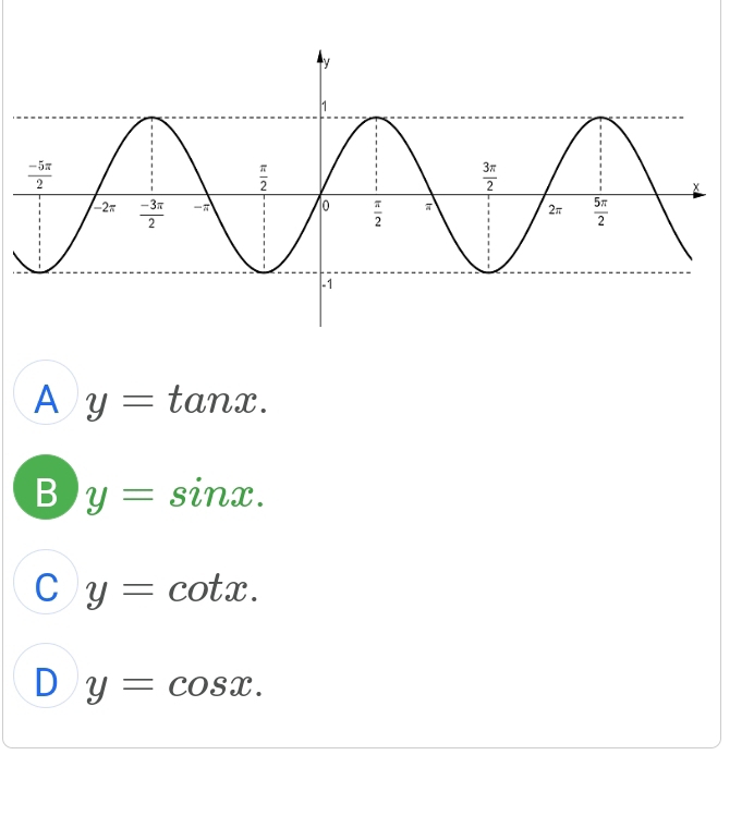 A y=tan x.
B y=sin x.
C y=cot x.
D y=cos x.