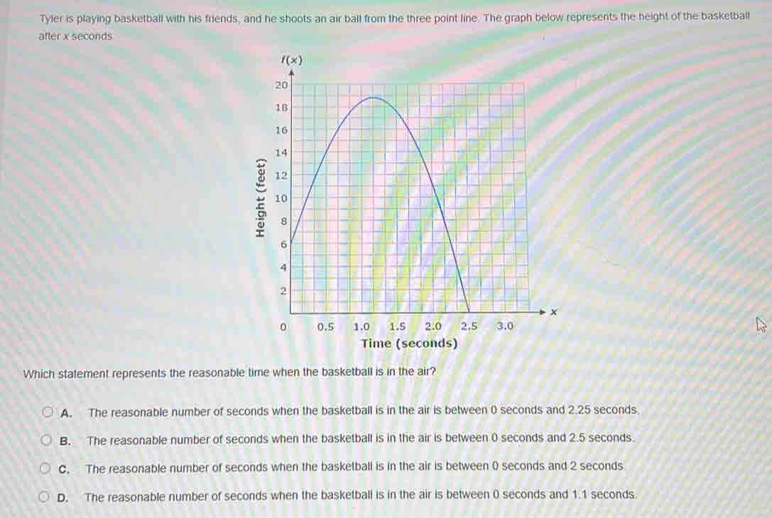 Tyler is playing basketball with his friends, and he shoots an air ball from the three point line. The graph below represents the height of the basketball
after x seconds
Time (seconds)
Which statement represents the reasonable time when the basketball is in the air?
A. The reasonable number of seconds when the basketball is in the air is between 0 seconds and 2.25 seconds.
B. The reasonable number of seconds when the basketball is in the air is between 0 seconds and 2.5 seconds.
C. The reasonable number of seconds when the basketball is in the air is between ( seconds and 2 seconds
D. The reasonable number of seconds when the basketball is in the air is between () seconds and 1.1 seconds.