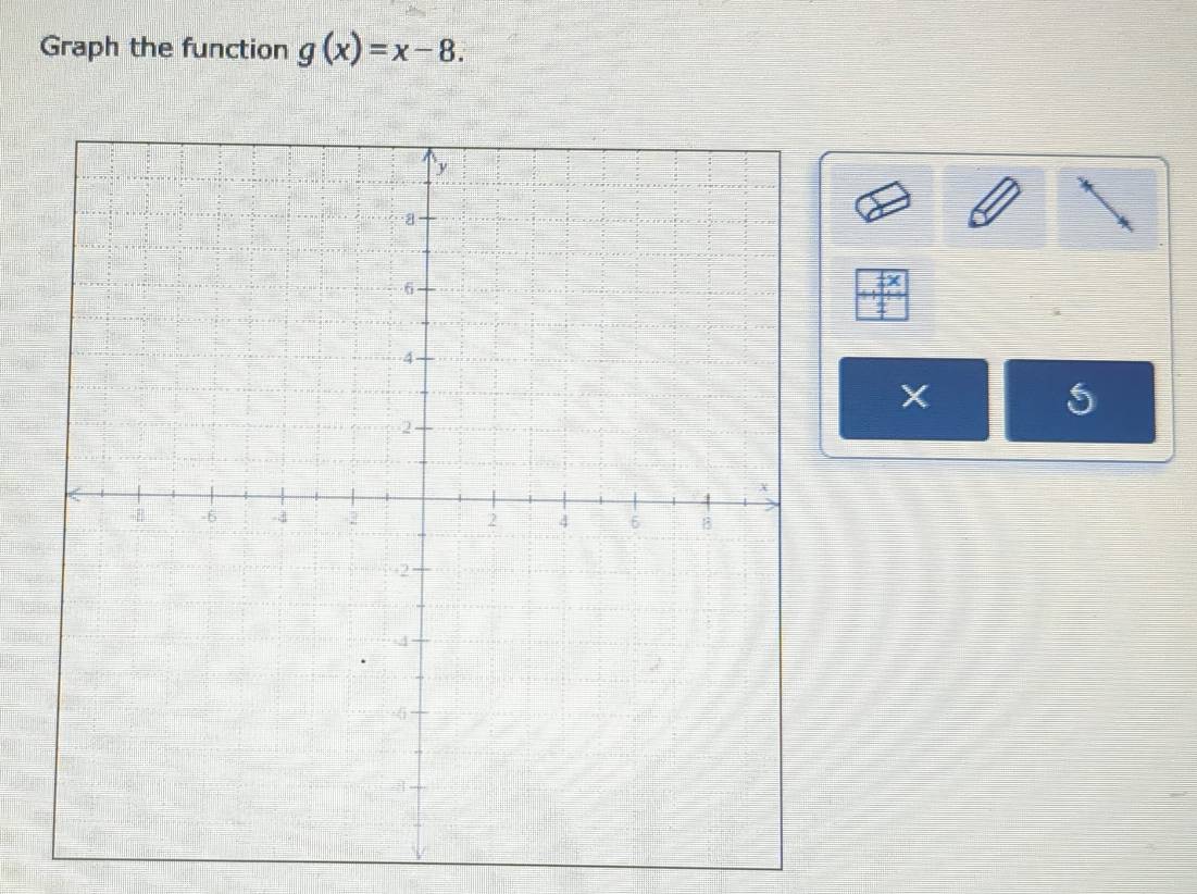 Graph the function g(x)=x-8.
X