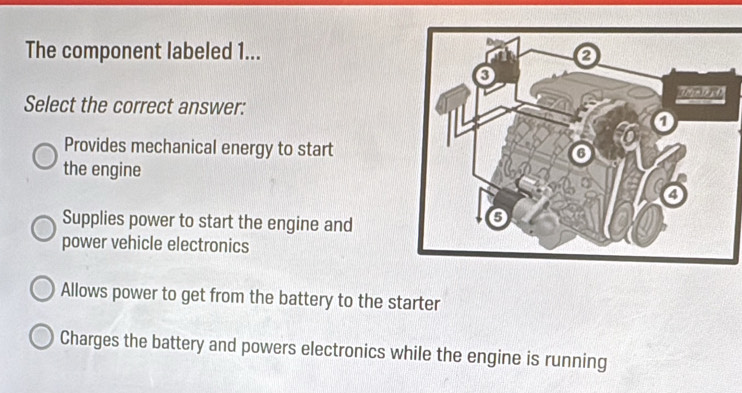 The component labeled 1...
Select the correct answer:
Provides mechanical energy to start
the engine
Supplies power to start the engine and
power vehicle electronics
Allows power to get from the battery to the starter
Charges the battery and powers electronics while the engine is running