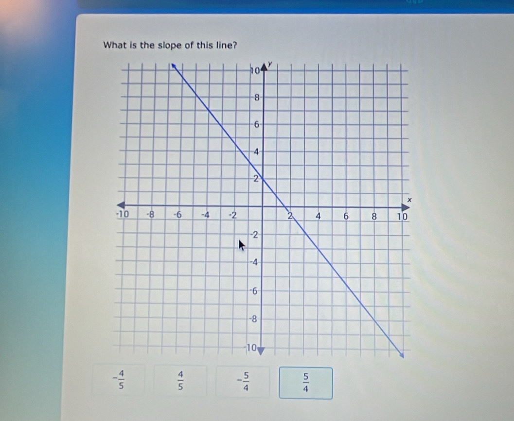 What is the slope of this line?
- 4/5   4/5 
- 5/4 
 5/4 