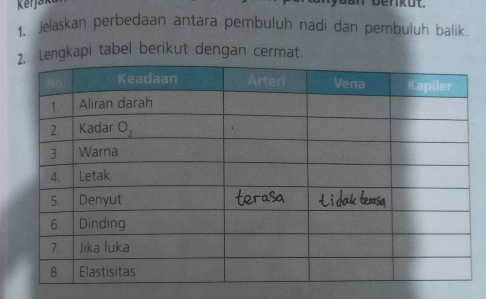 Kerjak
1、 Jelaskan perbedaan antara pembuluh nadi dan pembuluh balik.
Lengkapi tabel berikut dengan cermat.