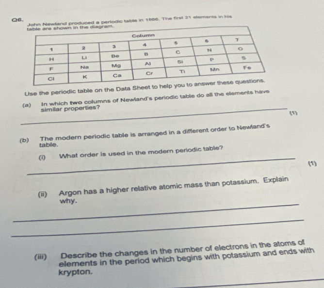 wland produced a perlodic table in 1666. The first 21 elements in his 
Use the periodic table on the Data Sheet 
(a) In which two columns of Newland's periodic table do all the elements have 
_similar properties? (1) 
(b) The modern periodic table is arranged in a different order to Newland's 
table. 
_ 
(i) What order is used in the modern periodic table? 
(1) 
(ii) Argon has a higher relative atomic mass than potassium. Explain 
_why. 
_ 
(iii) Describe the changes in the number of electrons in the atoms of 
elements in the period which begins with potassium and ends with 
_ 
krypton.
