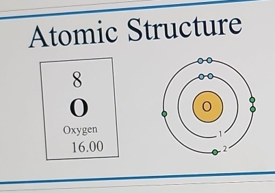 Atomic Structure
8
o 
Oxygen
16.00