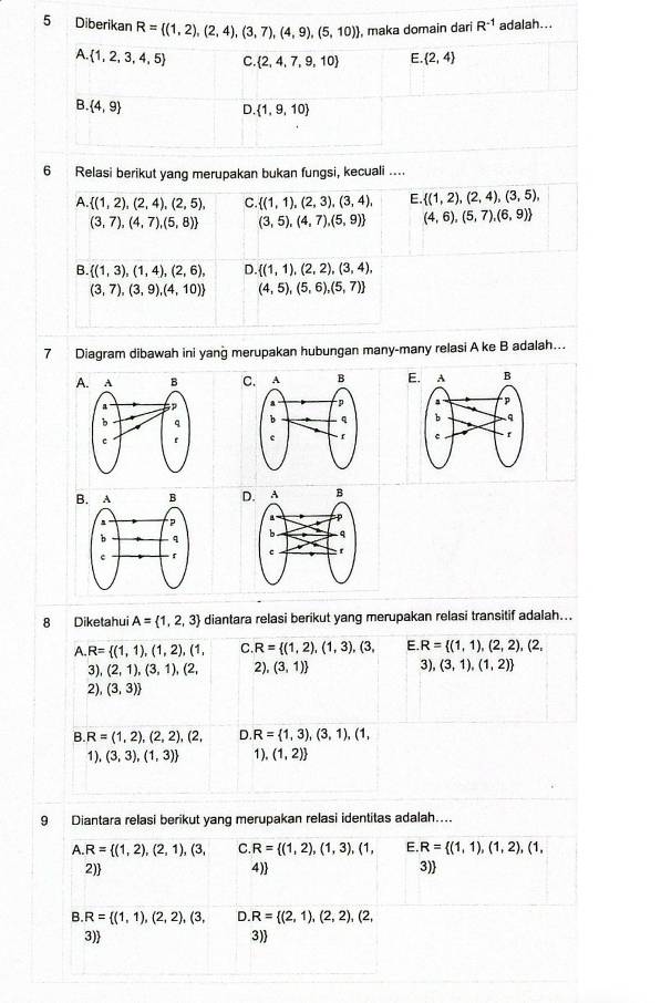 Diberikan R= (1,2),(2,4),(3,7),(4,9),(5,10) , maka domain dari R^(-1) adalah...
A.  1,2,3,4,5 C.  2,4,7,9,10 E  2,4
B  4,9
D  1,9,10
6 Relasi berikut yang merupakan bukan fungsi, kecuali ....
A.  (1,2),(2,4),(2,5), C.  (1,1),(2,3),(3,4), E.  (1,2),(2,4),(3,5),
(3,7),(4,7),(5,8) (3,5),(4,7),(5,9) (4,6),(5,7),(6,9)
B.  (1,3),(1,4),(2,6), D.  (1,1),(2,2),(3,4),
(3,7),(3,9),(4,10) (4,5),(5,6),(5,7)
7 Diagram dibawah ini yang merupakan hubungan many-many relasi A ke B adalah...
A C E

B D
 
8 Diketahui A= 1,2,3 diantara relasi berikut yang merupakan relasi transitif adalah...
R= (1,1),(2,2),(2,
A. R= (1,1),(1,2),(1, C. R= (1,2),(1,3),(3, E. 3), (3,1),(1,2)
3), (2,1),(3,1),(2, 2), (3,1)
2), (3,3)
B. R=(1,2),(2,2),(2, D. R= 1,3),(3,1),(1,
1). (3,3),(1,3) 1). (1,2)
9 Diantara relasi berikut yang merupakan relasi identitas adalah...
A. R= (1,2),(2,1),(3, C. R= (1,2),(1,3),(1, E. R= (1,1),(1,2),(1,
2) 4) 3)
B. R= (1,1),(2,2),(3, D. R= (2,1),(2,2),(2,
3) 3)