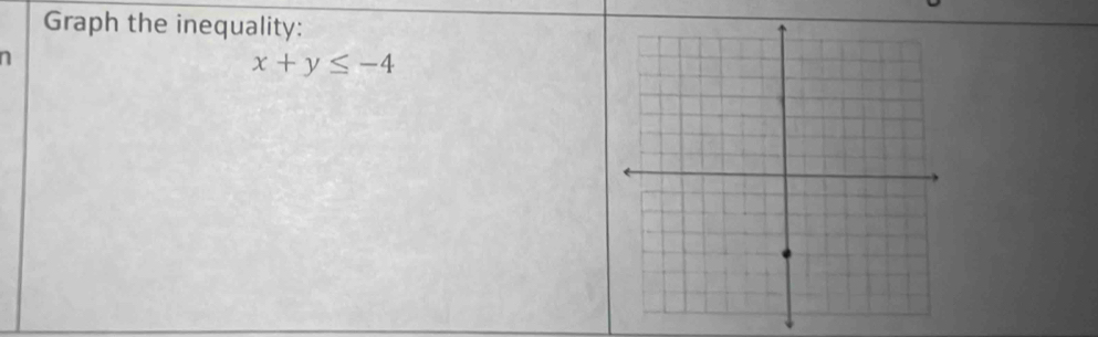 Graph the inequality: 
a
x+y≤ -4