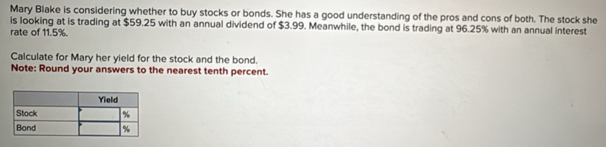 Mary Blake is considering whether to buy stocks or bonds. She has a good understanding of the pros and cons of both. The stock she 
is looking at is trading at $59.25 with an annual dividend of $3.99. Meanwhile, the bond is trading at 96.25% with an annual interest 
rate of 11.5%. 
Calculate for Mary her yield for the stock and the bond. 
Note: Round your answers to the nearest tenth percent.