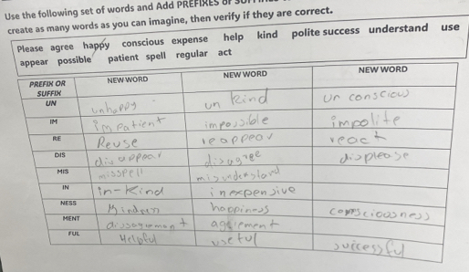 Use the following set of words and Add PREFIRES a 
create as many words as you can imagine, then verify if they are correct. 
Please agree happy conscious expense help kind polite success understand use 
regular act