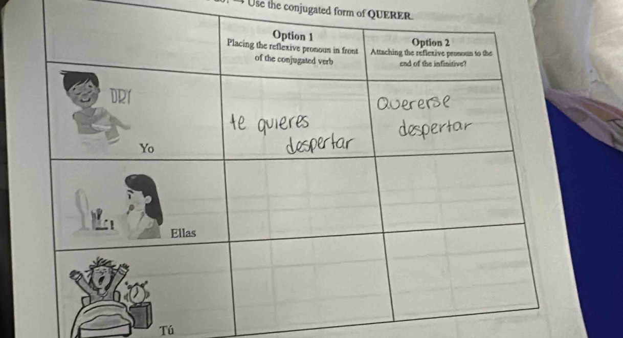 Use the conjugated form of QUerer. 
Tú