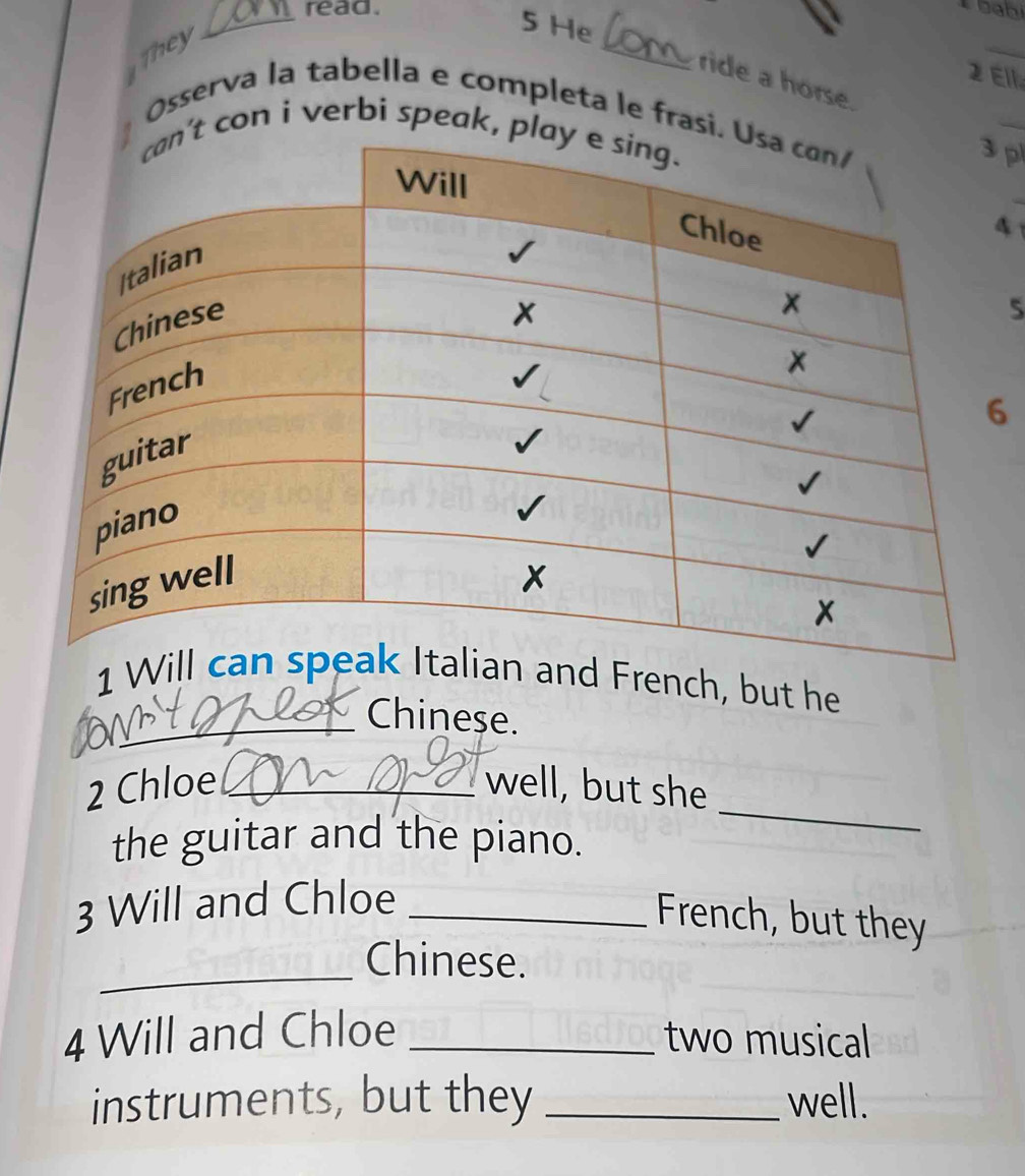 read. L babi 
5 He 
They 
_ 
_ 
2 Ell 
ride a horse. 
_ 
Osserva la tabella e completa le fras 
con i verbi speak, 
p 
_ 
4 
5 
6 
1 French, but he 
o1_ 
Chinese. 
_ 
2 Chloe _well, but she 
the guitar and the piano. 
3 Will and Chloe_ 
French, but they 
_ 
Chinese. 
4 Will and Chloe _two musical 
instruments, but they _well.