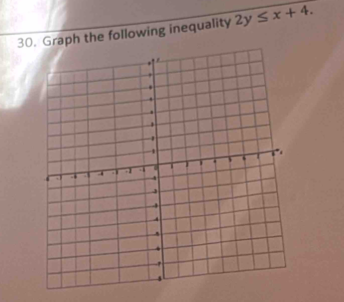 Graph the following inequality 2y≤ x+4.