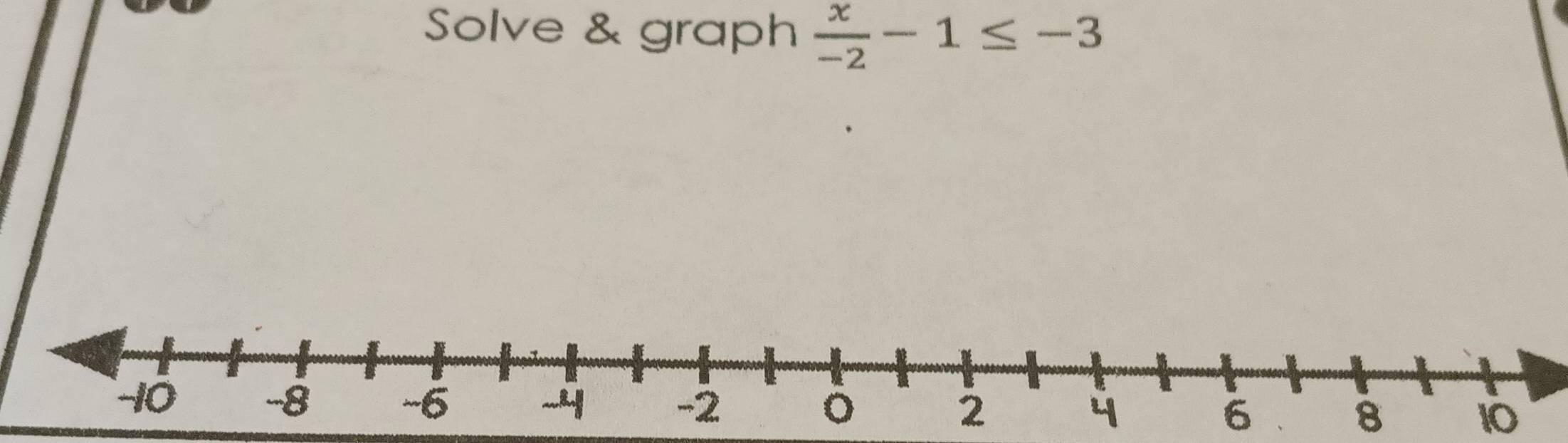 Solve & graph  x/-2 -1≤ -3