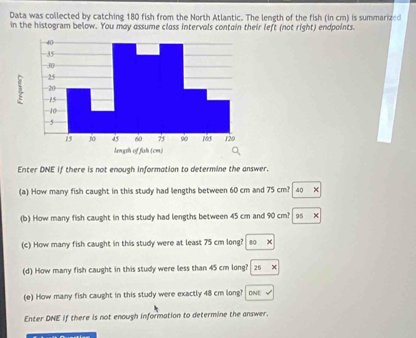 Data was collected by catching 180 fish from the North Atlantic. The length of the fish (in cm) is summarized 
in the histogram below. You may assume class intervals contain their left (not right) endpoints. 
Enter DNE if there is not enough information to determine the answer. 
(a) How many fish caught in this study had lengths between 60 cm and 75 cm? 40 □ × 
(b) How many fish caught in this study had lengths between 45 cm and 90 cm? 95X
(c) How many fish caught in this study were at least 75 cm long? 80*
(d) How many fish caught in this study were less than 45 cm long? 25*
(e) How many fish caught in this study were exactly 48 cm long? DNE surd 
Enter DNE if there is not enough information to determine the answer.
