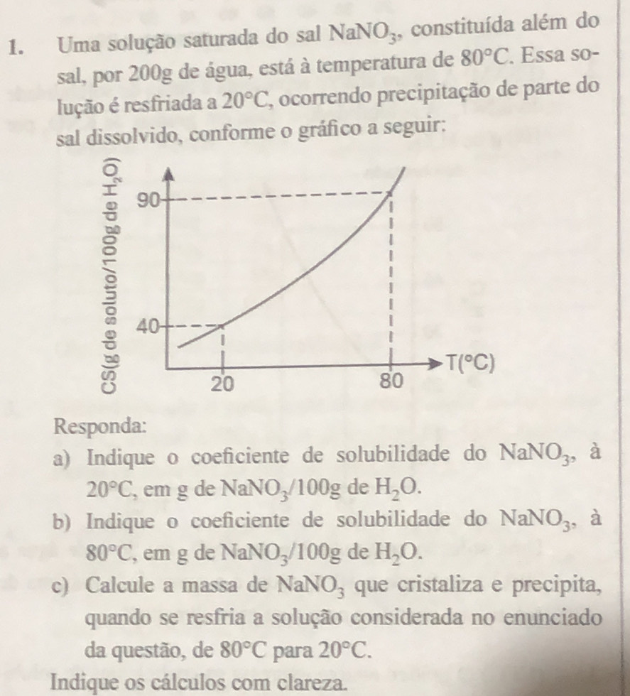 Uma solução saturada do sal NaNO_3 , constituída além do
sal, por 200g de água, está à temperatura de 80°C. Essa so-
lução é resfriada a 20°C , ocorrendo precipitação de parte do
sal dissolvido, conforme o gráfico a seguir:
Responda:
a) Indique o coeficiente de solubilidade do NaNO_3 , à
20°C , em g de NaNO_3/100g de H_2O.
b) Indique o coeficiente de solubilidade do NaNO_3 , à
80°C , em g de NaNO_3/100g de H_2O.
c) Calcule a massa de NaNO_3 que cristaliza e precipita,
quando se resfria a solução considerada no enunciado
da questão, de 80°C para 20°C.
Indique os cálculos com clareza.