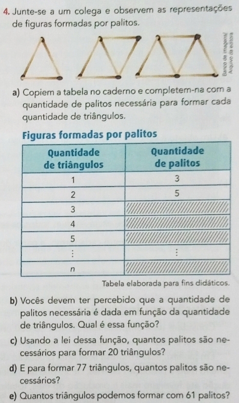 Junte-se a um colega e observem as representações 
de figuras formadas por palitos. 
: 
a) Copiem a tabela no caderno e completem-na com a 
quantidade de palitos necessária para formar cada 
quantidade de triângulos. 
Figuras formadas por palitos 
Tabela elaborada para fins didáticos. 
b) Vocês devem ter percebido que a quantidade de 
palitos necessária é dada em função da quantidade 
de triângulos. Qual é essa função? 
c) Usando a lei dessa função, quantos palitos são ne- 
cessários para formar 20 triângulos? 
d) E para formar 77 triângulos, quantos palitos são ne- 
cessários? 
e) Quantos triângulos podemos formar com 61 palitos?