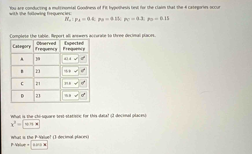 You are conducting a multinomial Goodness of Fit hypothesis test for the claim that the 4 categories occur
with the following frequencies:
H_o:p_A=0.4;p_B=0.15;p_C=0.3;p_D=0.15
Complete the table. Report all answers accurate to three decimal places.
What is the chi-square test-statistic for this data? (2 decimal places)
x^2=10.75*
What is the P-Value? (3 decimal places)
P-Value = 0.013X