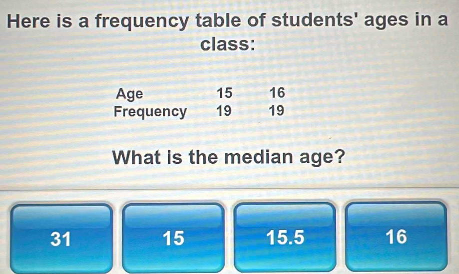 Here is a frequency table of students' ages in a
class:
What is the median age?
31 15.5 16
15