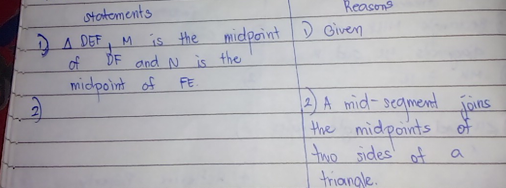 statements 
Reasons 
D △ DEF M is the midpoint D Given 
of DF and N is the 
midpoint of FE
2 
2)A mid-segment joins 
the midpoints of 
two sides of a 
triangle.