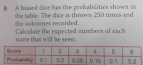 A biased dice has the probabilities shown in 
the table. The dice is thrown 250 times and 
the outcomes recorded. 
Calculate the expected numbers of each 
score that will be seen.