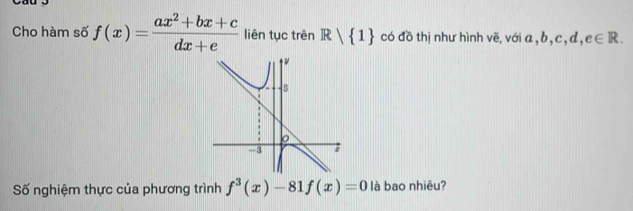 Cho hàm số f(x)= (ax^2+bx+c)/dx+e  liên tục trên R| 1 có đồ thị như hình vẽ, với a, b, c, d, e∈ R. 
Số nghiệm thực của phương trình f^3(x)-81f(x)=0 là bao nhiêu?