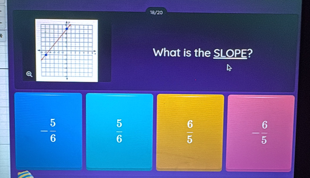 18/20
What is the SLOPE?
- 5/6 
 5/6 
 6/5 
- 6/5 