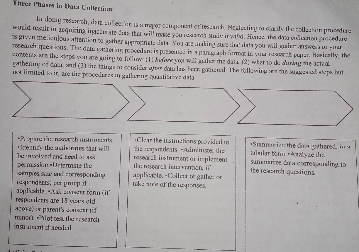 Three Phases in Data Collection 
In doing research, data collection is a major component of research. Neglecting to clarify the collection procedure 
would result in acquiring inaccurate data that will make you research study invalid. Hence, the data collection procedure 
is given meticulous attention to gather appropriate data. You are making sure that data you will gather answers to your 
research questions. The data gathering procedure is presented in a paragraph format in your research paper. Basically, the 
contents are the steps you are going to follow: (1) before you will gather the data, (2) what to do during the actual 
gathering of data, and (3) the things to consider after data has been gathered. The following are the suggested steps but 
not limited to it, are the procedures in gathering quantitative data. 
Prepare the research instruments •Clear the instructions provided to •Summarize the data gathered, in a 
•Identify the authorities that will the respondents. •Administer the tabular form •Analyze the 
be involved and need to ask research instrument or implement summarize data corresponding to 
permission •Determine the the research intervention, if the research questions. 
samples size and corresponding applicable. •Collect or gather or 
respondents; per group if take note of the responses. 
applicable. •Ask consent form (if 
respondents are 18 years old 
above) or parent's consent (if 
minor). •Pilot test the research 
instrument if needed.