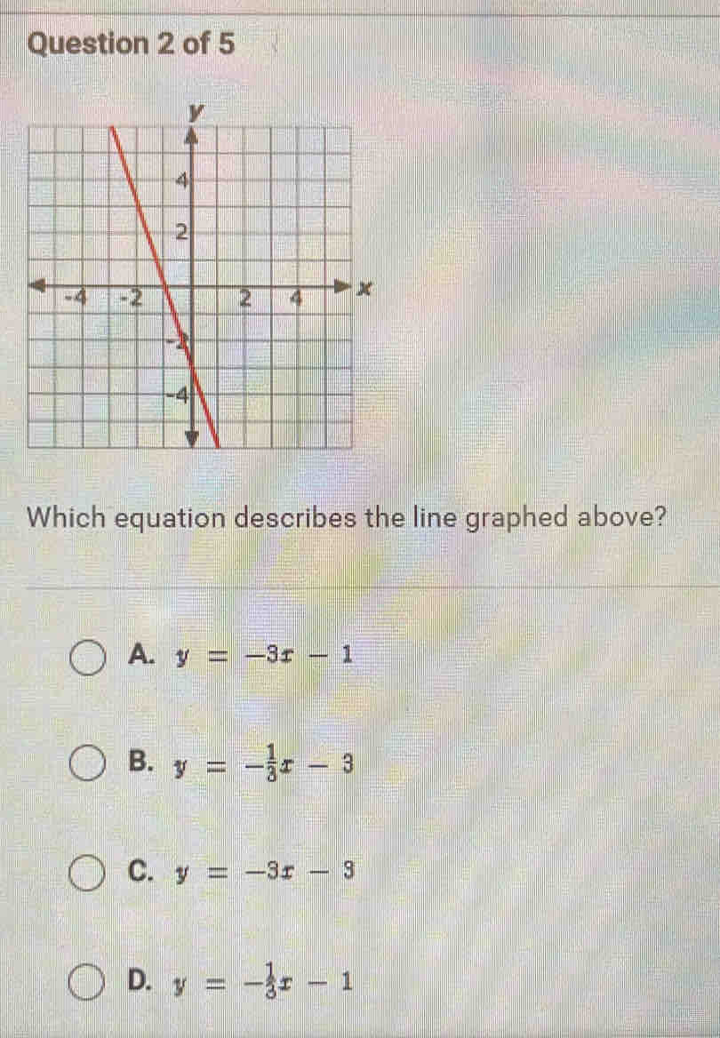 Which equation describes the line graphed above?
A. y=-3x-1
B. y=- 1/3 x-3
C. y=-3x-3
D. y=- 1/3 x-1