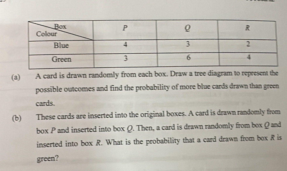 A card is drawn randomly from each box. Draw a tree diagram to represent the 
possible outcomes and find the probability of more blue cards drawn than green 
cards. 
(b) These cards are inserted into the original boxes. A card is drawn randomly from 
box P and inserted into box Q. Then, a card is drawn randomly from box Q and 
inserted into box R. What is the probability that a card drawn from box R is 
green?