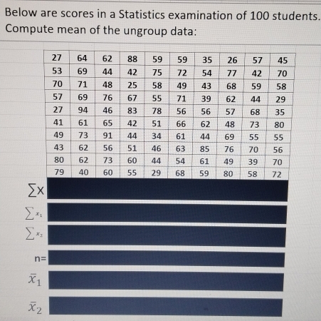 Below are scores in a Statistics examination of 100 students.
Compute mean of the ungroup data:
sumlimits x
sumlimits x_1
sumlimits x_2
n=
overline x_1
overline x_2