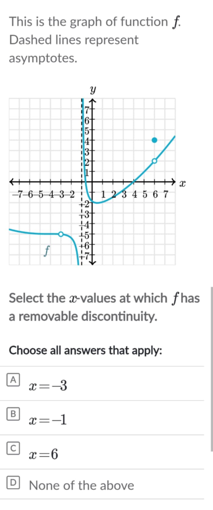 This is the graph of function f.
Dashed lines represent
asymptotes.
Select the x -values at which f has
a removable discontinuity.
Choose all answers that apply:
A x=-3
B x=-1
C x=6
None of the above