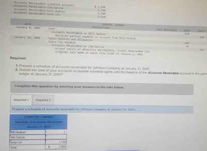 Accounts Receivable (control account) 
Accounts Racelvable-June Lin Accouns Receivable-Bill Hudson Accounts Recelvable -7im Gancia § 9,420 6,100 2 , 2 1
1,150
I 

Required: 
1. Prepare a schedule of accounts receivable for Johnson Compary at January 31, 20X1 
2. Should the total of your accounts receivable schedule agree with the balance off the Accounts Rcceivable account in the gene 
ledger at January 31. 20X1? 
Complete this question by entering your answers in the tabs below. 
Rsquired  Required 2 
Prepare a schedule of accounts receivable for Johnson Company at January 31, 20X).