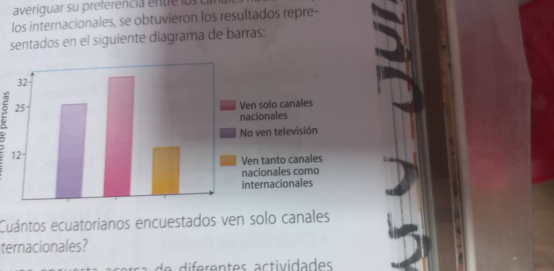 averiguar su preferencia ente los e 
los internacionales, se obtuvieron los resultados repre- 
sentados en el siguiente diagrama de barras: 
ǒ 
Cuántos ecuatorianos encuestados ven solo canales 
ternacionales?