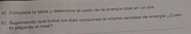 Completa la tabla y determina el costo de la energia total en un día. 
b) Suponiendo que todos los días consumes la misma cantidad de energía ¿Cuán- 
to pagarás al mes?