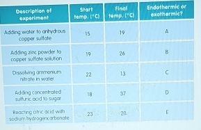 ermic or
A