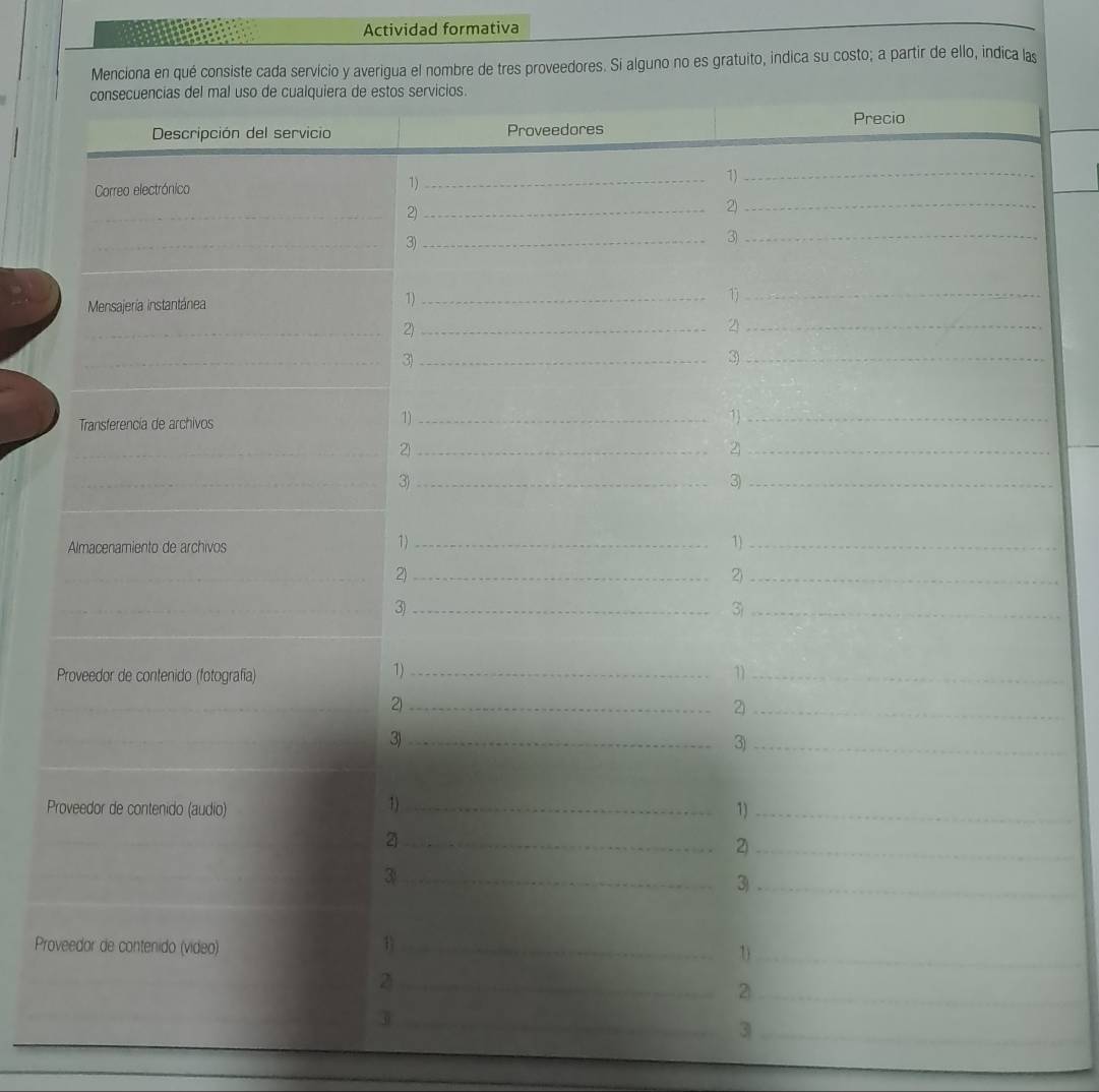 Actividad formativa 
Menciona en qué consiste cada servício y averigua el nombre de tres proveedores. Si alguno no es gratuito, indica su costo; a partir de ello, indica las 
consecuencias del mal uso de cualquiera de estos servicios. 
Precio 
Descripción del servicio Proveedores 
Correo electrónico 1) _1)_ 
_ 
2)_ 
2)_ 
_ 
3)_ 
3)_ 
_ 
Mensajería instantánea 
1)_ 
_1 
_ 
2)_ 
2)_ 
_3)_ 
3)_ 
_ 
Transferencía de archivos 
1)_ 
1_ 
_ 
2)_ 
_2 
_ 
3)_ 
3)_ 
_ 
1) 
Almacenamiento de archivos _1)_ 
_ 
2)_ 
2)_ 
_ 
3)_ 
3)_ 
_ 
Proveedor de contenido (fotografía)_ 
1) 
11_ 
_ 
_ 
2)_ 
_2 
3)_ 
3)_ 
1) 
Proveedor de contenido (audio) _1)_ 
_2 
_2 
_3 
3)_ 
Proveedor de contenido (video) 1_ 
1)_ 
_2 
_2 
_3 
_3