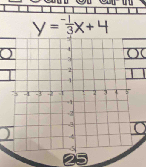 y= (-1)/3 x+4
()( 
25