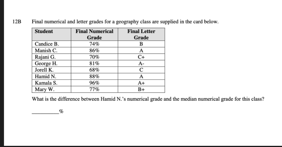 12B Final numerical and letter grades for a geography class are supplied in the card below.
What is the difference between Hamid N.’s numerical grade and the median numerical grade for this class?
__%