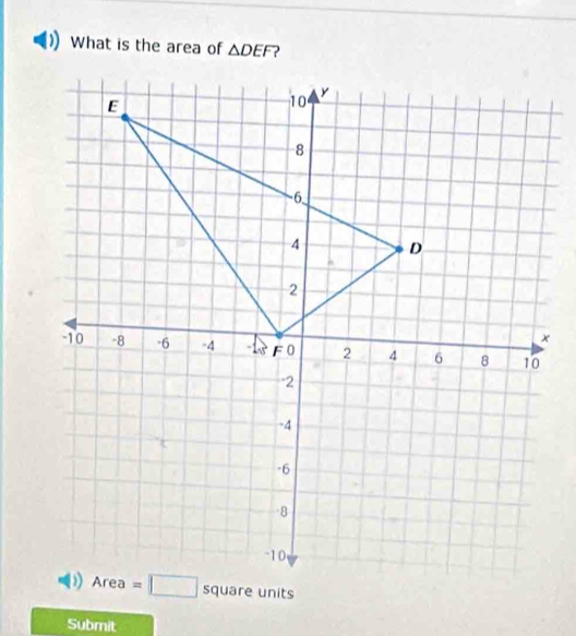 What is the area of △ DEF
Submit