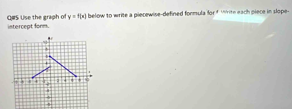 Q#5 Use the graph of y=f(x) below to write a piecewise-defined formula for f Write each piece in slope- 
intercept form.