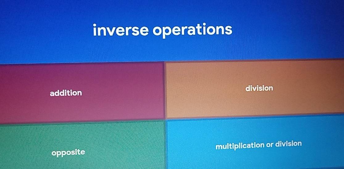 inverse operations
addition
divisIon
opposite multiplication or division