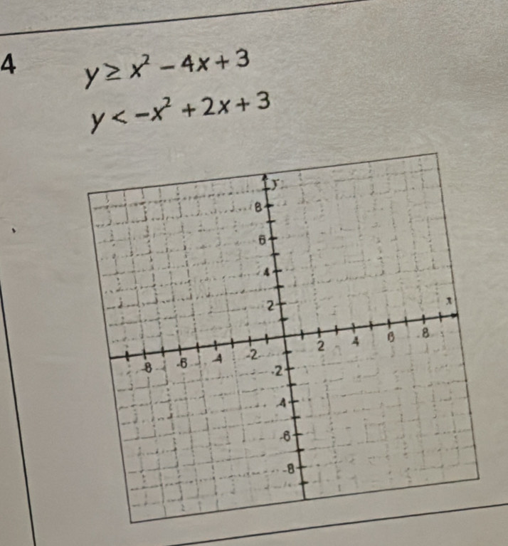 4 y≥ x^2-4x+3
y