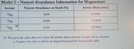 Model 2 - Natural Abundance Information for Magnesium
10. The periodic table does not show the atomic mass of every isotope for an element.
a, Explain why this would be an impractical goal for the periodic table.