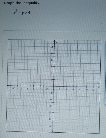 Graph the Inequality.
x^2+y>4