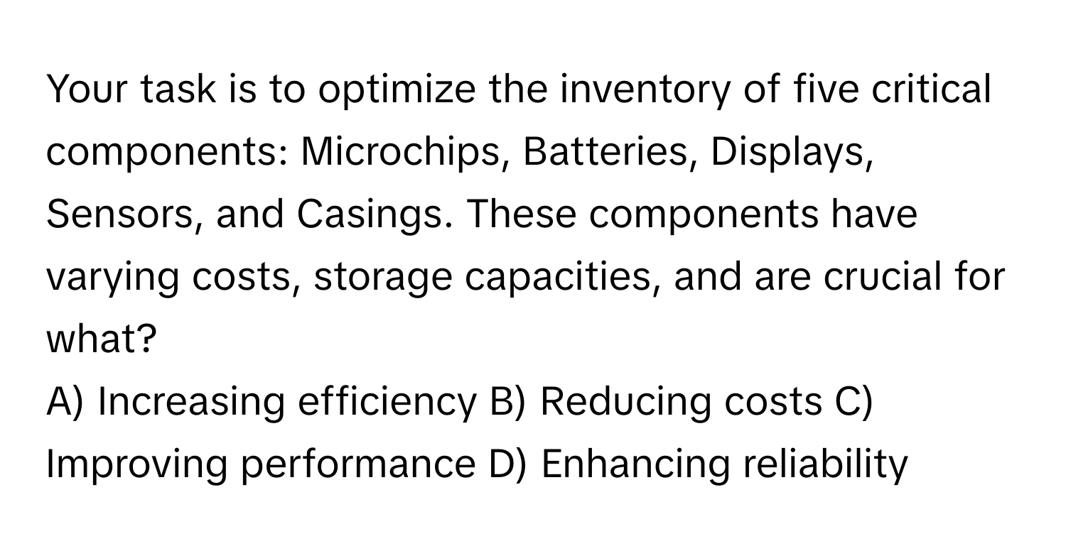 Your task is to optimize the inventory of five critical components: Microchips, Batteries, Displays, Sensors, and Casings. These components have varying costs, storage capacities, and are crucial for what?

A) Increasing efficiency  B) Reducing costs  C) Improving performance  D) Enhancing reliability