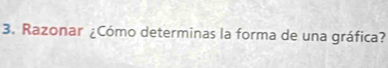 Razonar ¿Cómo determinas la forma de una gráfica?