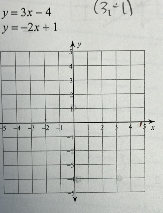 y=3x-4
y=-2x+1
5