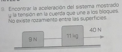 Encontrar la aceleración del sistema mostrado
y la tensión en la cuerda que une a los bloques.
No existe rozamiento entre las superficies.
40 N
9 N 11 kg