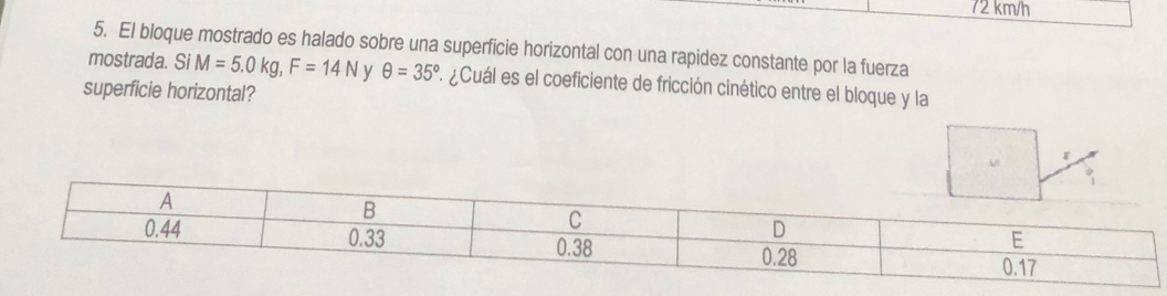 72 km/h
5. El bloque mostrado es halado sobre una superficie horizontal con una rapidez constante por la fuerza 
mostrada. Si M=5.0kg, F=14N θ =35° 7. ¿Cuál es el coeficiente de fricción cinético entre el bloque y la 
superficie horizontal?