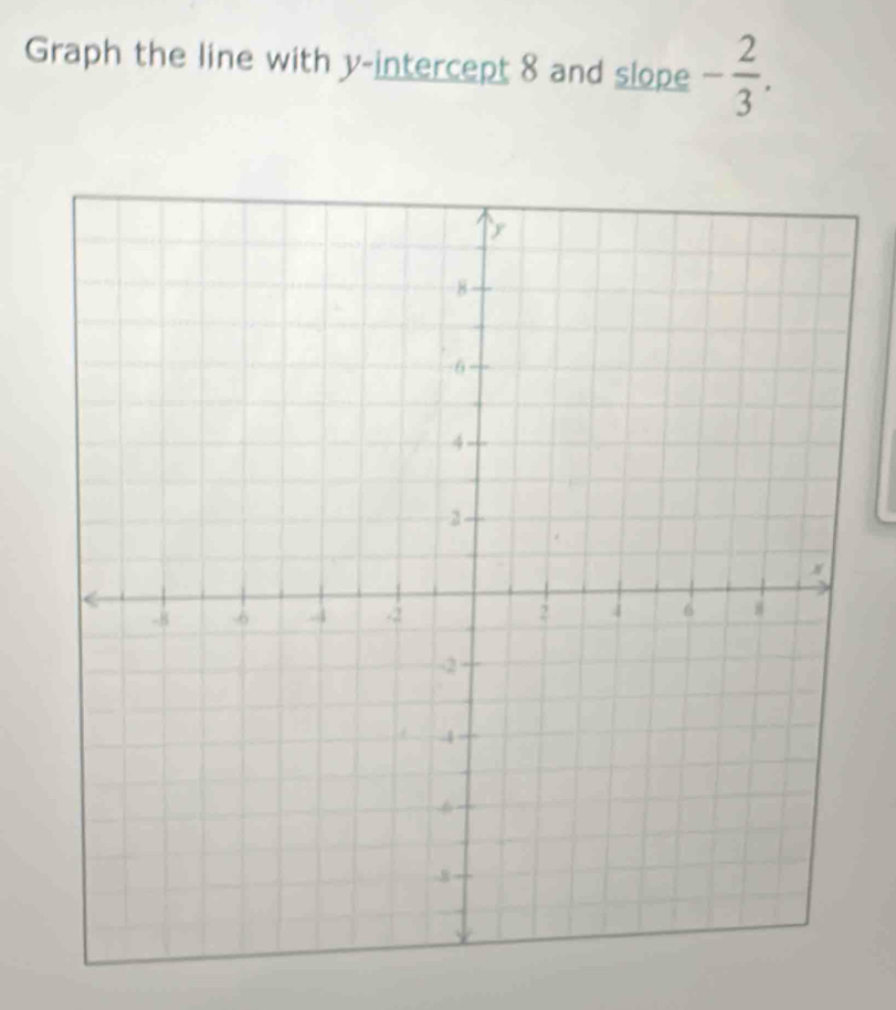 Graph the line with y-intercept 8 and slope - 2/3 .